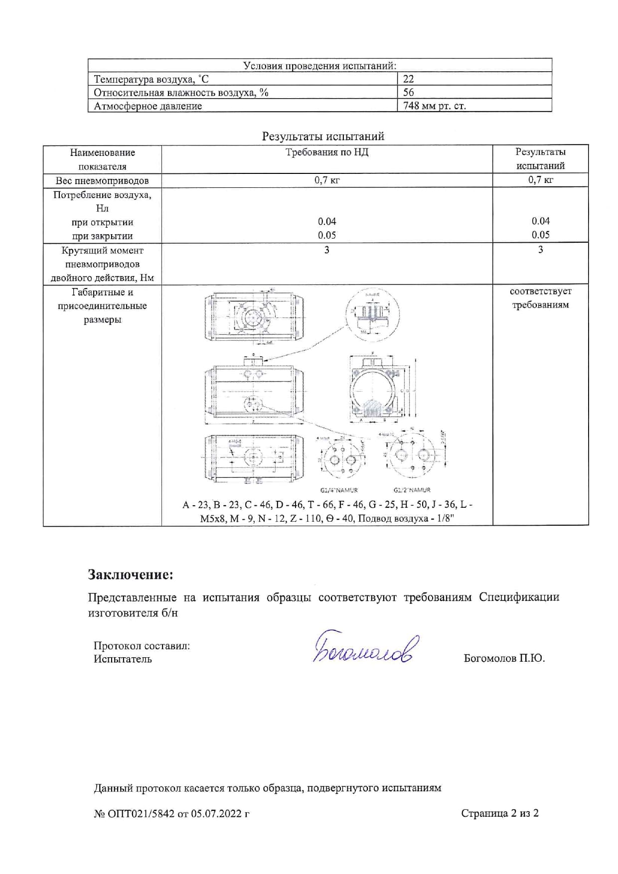 Документы